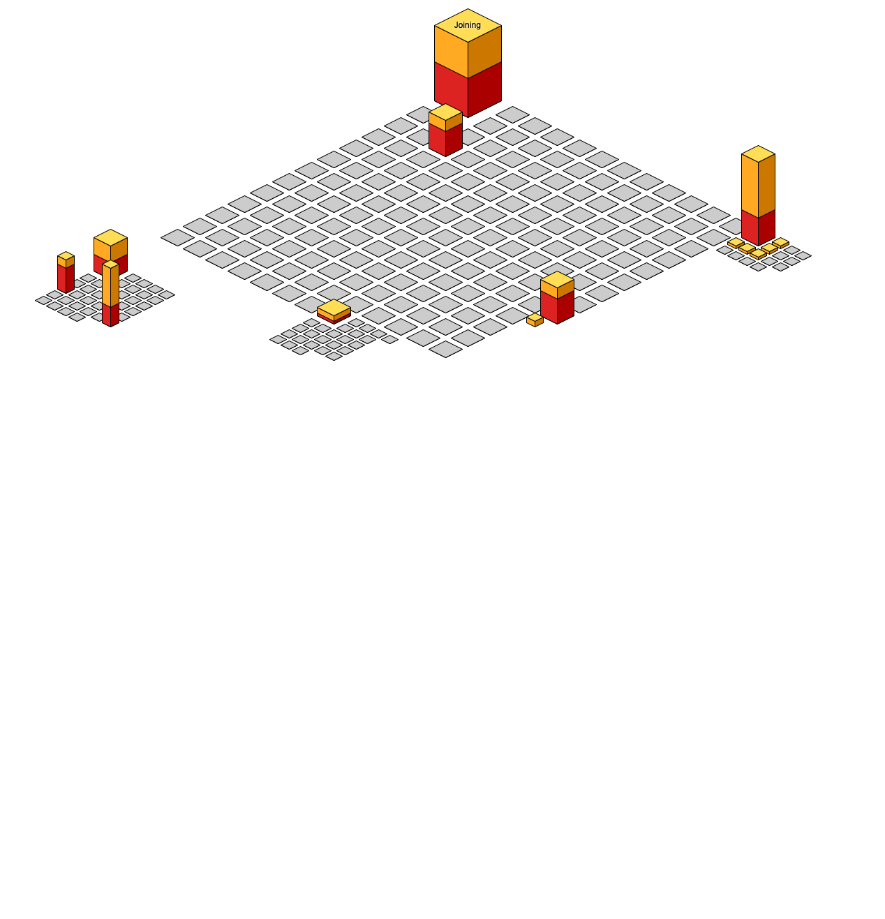 Graphical Site Map - image map links go to pages.